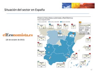 Situación	
  del	
  sector	
  en	
  España
12
(26	
  de	
  octubre	
  de	
  2015)
 