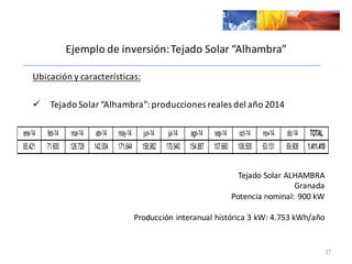 Ubicación	
  y	
  características:
ü Tejado	
  Solar	
  “Alhambra”:	
  producciones	
  reales	
  del	
  año	
  2014
37
Ejemplo	
  de	
  inversión:	
  Tejado	
  Solar	
  “Alhambra”
ene-­14 feb-­14 mar-­14 abr-­14 may-­14 jun-­14 jul-­14 ago-­14 sep-­14 oct-­14 nov-­14 dic-­14 TOTAL
65.421 71.600 126.728 142.004 171.644 158.982 170.940 154.887 107.660 108.505 63.131 69.908 1.411.410
Tejado	
  Solar	
  ALHAMBRA
Granada
Potencia	
  nominal:	
  900	
  kW
Producción	
  interanual	
  histórica	
  3	
  kW:	
  4.753	
  kWh/año
 