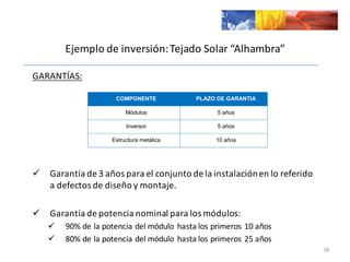 GARANTÍAS:
ü Garantía	
  de	
  3	
  años	
  para	
  el	
  conjunto	
  de	
  la	
  instalación	
  en	
  lo	
  referido	
  
a	
  defectos	
  de	
  diseño	
  y	
  montaje.
ü Garantía	
  de	
  potencia	
  nominal	
  para	
  los	
  módulos:	
  
ü 90%	
  de	
  la	
  potencia	
  del	
  módulo	
   hasta	
  los	
  primeros	
  10	
  años
ü 80%	
  de	
  la	
  potencia	
  del	
  módulo	
   hasta	
  los	
  primeros	
  25	
  años	
  
38
  
COMPONENTE   PLAZO  DE  GARANTIA  
Módulos   5  años  
Inversor   5  años  
Estructura  metálica   10  años  
  
Ejemplo	
  de	
  inversión:	
  Tejado	
  Solar	
  “Alhambra”
 