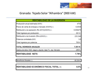 42
Granada:	
  Tejado	
  Solar	
  “Alhambra“	
  (900	
  kW)
 
