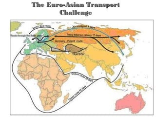The Euro-Asian TransportThe Euro-Asian Transport
ChallengeChallenge
 