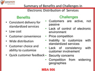 MBA 906
Summary of Benefits and Challenges in
Electronic Distribution of Services
• Consistent delivery for
standardized services
• Low cost
• Customer convenience
• Wide distribution
• Customer choice and
ability to customize
• Quick customer feedback
• Customers are active, not
passive
• Lack of control of electronic
environment
• Price competition
• Inability to customize with
standardized services
• Lack of consistency with
customer involvement
• Security concerns
• Competition from widening
geographies
Benefits Challenges
 