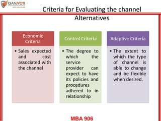 MBA 906
Criteria for Evaluating the channel
Alternatives
Economic
Criteria
• Sales expected
and cost
associated with
the channel
Control Criteria
• The degree to
which the
service
provider can
expect to have
its policies and
procedures
adhered to in
relationship
Adaptive Criteria
• The extent to
which the type
of channel is
able to change
and be flexible
when desired.
 