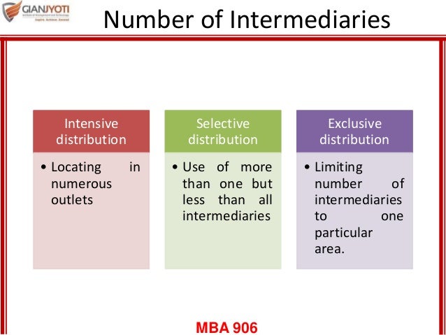 Intermediaries in distribution channel