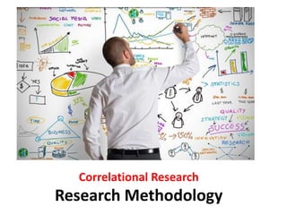Correlational Research
Research Methodology
 