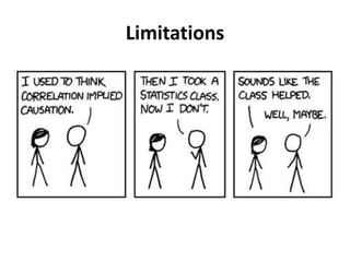 Limitations
 