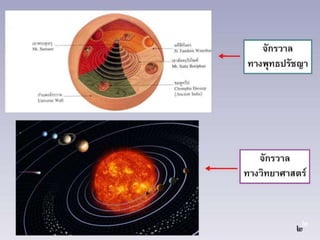 งานนำเสนอ7