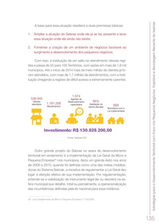 EstratégiasparaoDesenvolvimentoTerritorialcomFoconosPequenosNegócios:TrajetóriaeAbordagemRecentedoSebrae
135
A base para essa atuação obedece a duas premissas básicas:
1.	 Ampliar a atuação do Sebrae onde ele já se faz presente e levar
essa atuação onde ela ainda não existe;
2.	 Fomentar a criação de um ambiente de negócios favorável ao
surgimento e desenvolvimento dos pequenos negócios.
Com isso, a instituição dá um salto no atendimento dessas regi-
ões e passa de 55 para 105 Territórios, com ações em mais de 1,6 mil
municípios. Até o início de 2014 mais de meio milhão de clientes já fo-
ram atendidos, com mais de 1,1 milhão de atendimentos, com a insti-
tuição chegando a regiões de difícil acesso e extremamente carentes.
536.940
Clientes
atendidos 1.181.268
Atendimentos
1.974
Agentes de
Desenvolvimento
capacitados
86%
Satisfação do
cliente atendido
668
Municípios com a
Lei implementada
Fonte: Sebrae/UDT
Outro grande projeto do Sebrae na seara do desenvolvimento
territorial em andamento é a implementação da Lei Geral da Micro e
Pequena Empresa59
nos municípios. Após um grande êxito nos anos
de 2008 a 2010, quando foi definida como uma das metas mobiliza-
doras do Sistema Sebrae, a iniciativa de regulamentar a Lei Geral deu
lugar à aferição efetiva de sua implementação. Por regulamentação,
entende-se a viabilização de instrumento legal (lei ou decreto) na es-
fera municipal que detalhe, total ou parcialmente, a operacionalização
das incumbências definidas pela lei nacional para essa instância.
59	 Lei Complementar da Micro e Pequena Empresa nº 123/2006.
 