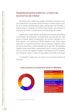 EstratégiasparaoDesenvolvimentoTerritorialcomFoconosPequenosNegócios:TrajetóriaeAbordagemRecentedoSebrae
138
Desdobramentos práticos: a força da
economia do interior
Buscando situar melhor seus projetos de desenvolvimento econô-
mico territorial em sua grande maioria fincados no interior do país e ava-
liar se os esforços empreendidos estão surtindo algum tipo de efeito, o
Sebrae buscou a expertise do Instituto Data Popular para mensurar a
economia do interior e o potencial do mercado longe das capitais.
Depois de um longo trabalho de prospecção de bases secundárias
e cruzamento de indicadores, foi evidenciado que de cada dez reais
gastos no Brasil, quatro correspondem ao consumo efetuado no in-
terior do país, num montante de R$ 827 bilhões ao ano. Esse cenário
descortina um ambiente promissor para os pequenos negócios, tanto
em termos financeiros, quanto populacional, já que 49% da população
brasileira estão nesse interior, categorizado como o conjunto de cidades
fora do universo das capitais e regiões metropolitanas (4619 cidades).
Esse “Brasil do interior” é maior do que países como Chile ou Portugal.
A ilustração61
abaixo traz um resumo dos principais pontos da
pesquisa.
O que consomem os moradores do interior em R$ bilhões
Outros 156,1
(Eletrônicos, higiene, educação,
móveis, viagens, cultura,
calçados, bebidas, limpeza)
Vestuário, confecção 36
Veículo próprio 51
Alimentação fora do domicílio 52,4
Reforma na casa 265
Alimentação no domicílio 118,4
Medicamentos 61
Material de construção 53
61	 Folha de São Paulo, de 15/05/14.
 