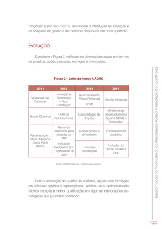 TransformaçãonoMundoRural:doAtendimentoPontualàEstratégiaCompartilhada
199
“dogmas” e por isso mesmo, restringem a introdução de inovação e
de soluções de gestão e de mercado disponíveis em nosso portfólio.
Evolução
Conforme a Figura 2, verificam-se diversos destaques em termos
de projetos, ações, parcerias, entregas e orientações.
Figura 2 – Linha do tempo UAGRO
2011 2012 2013 2014
Mudança nas
Carteiras
Inovação e
Tecnologia
– Foco
Estratégico
Aprimoramento
Plano Plurianual
(PPA)
Gestão integrada
Novos Quadros
Perfil do
Produtor Rural
Consolidação da
Equipe
Ministério do
Desenvolvimento
Agrário (MDA) –
Execução
Parceria com o
Senar: Negócio
Certo Rural
(NCR)
Termo de
Referência para
atuação do
PAIS
Indicação
Geográfica (IG)
– Agregação de
valor
Convergência e
alinhamento
Encadeamento
produtivo
Parcerias
estratégicas
Inclusão do
cliente produtor
rural
Fonte: UAGRO/Sebrae – Elaboração própria
Com a ampliação do quadro de analistas, alguns com formação
em ciências agrárias e agronegócios, verificou-se o aprimoramento
técnico na ação e melhor qualificação em algumas interlocuções es-
tratégicas que já vinham ocorrendo.
 