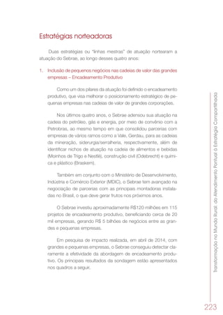 TransformaçãonoMundoRural:doAtendimentoPontualàEstratégiaCompartilhada
223
Estratégias norteadoras
Duas estratégias ou “linhas mestras” de atuação nortearam a
atuação do Sebrae, ao longo desses quatro anos:
1.	 Inclusão de pequenos negócios nas cadeias de valor das grandes
empresas – Encadeamento Produtivo
Como um dos pilares da atuação foi definido o encadeamento
produtivo, que visa melhorar o posicionamento estratégico de pe-
quenas empresas nas cadeias de valor de grandes corporações.
Nos últimos quatro anos, o Sebrae adensou sua atuação na
cadeia do petróleo, gás e energia, por meio de convênio com a
Petrobras, ao mesmo tempo em que consolidou parcerias com
empresas de vários ramos como a Vale, Gerdau, para as cadeias
da mineração, siderurgia/serralheria, respectivamente, além de
identificar nichos de atuação na cadeia de alimentos e bebidas
(Moinhos de Trigo e Nestlé), construção civil (Odebrecht) e quími-
ca e plástico (Braskem).
Também em conjunto com o Ministério de Desenvolvimento,
Indústria e Comércio Exterior (MDIC), o Sebrae tem avançado na
negociação de parcerias com as principais montadoras instala-
das no Brasil, o que deve gerar frutos nos próximos anos.
O Sebrae investiu aproximadamente R$120 milhões em 115
projetos de encadeamento produtivo, beneficiando cerca de 20
mil empresas, gerando R$ 5 bilhões de negócios entre as gran-
des e pequenas empresas.
Em pesquisa de impacto realizada, em abril de 2014, com
grandes e pequenas empresas, o Sebrae conseguiu detectar cla-
ramente a efetividade da abordagem de encadeamento produ-
tivo. Os principais resultados da sondagem estão apresentados
nos quadros a seguir.
 