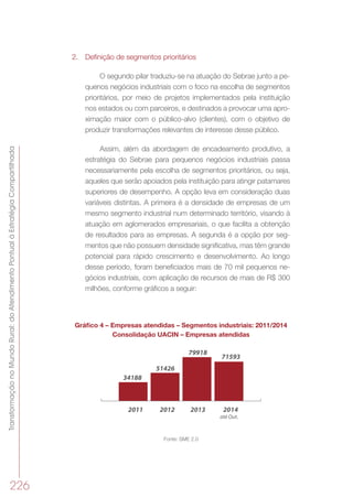 TransformaçãonoMundoRural:doAtendimentoPontualàEstratégiaCompartilhada
226
2.	 Definição de segmentos prioritários
O segundo pilar traduziu-se na atuação do Sebrae junto a pe-
quenos negócios industriais com o foco na escolha de segmentos
prioritários, por meio de projetos implementados pela instituição
nos estados ou com parceiros, e destinados a provocar uma apro-
ximação maior com o público-alvo (clientes), com o objetivo de
produzir transformações relevantes de interesse desse público.
Assim, além da abordagem de encadeamento produtivo, a
estratégia do Sebrae para pequenos negócios industriais passa
necessariamente pela escolha de segmentos prioritários, ou seja,
aqueles que serão apoiados pela instituição para atingir patamares
superiores de desempenho. A opção leva em consideração duas
variáveis distintas. A primeira é a densidade de empresas de um
mesmo segmento industrial num determinado território, visando à
atuação em aglomerados empresariais, o que facilita a obtenção
de resultados para as empresas. A segunda é a opção por seg-
mentos que não possuem densidade significativa, mas têm grande
potencial para rápido crescimento e desenvolvimento. Ao longo
desse período, foram beneficiados mais de 70 mil pequenos ne-
gócios industriais, com aplicação de recursos de mais de R$ 300
milhões, conforme gráficos a seguir:
Gráfico 4 – Empresas atendidas – Segmentos industriais: 2011/2014
Consolidação UACIN – Empresas atendidas
Consolidação UACIN – Empresas atendidas
2011
34188
51426
79918
71593
2012 2013 2014
até Out.
Fonte: SME 2.0
Fonte: SME 2.0
 