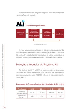 DesafiosePerspectivasdaInovaçãonosPequenosNegócios
56
O funcionamento do programa segue o fluxo de acompanha-
mento da Figura 1, a seguir.
SENSIBILIZAÇÃO /
ADESÃO
DIAGNÓSTICO
EMPRESARIAL
+ RADAR DA INOVAÇÃO
=
DEVOLUTIVA + MATRIZ FOFA
+ PLANO DE AÇÃO
INÍCIO DO
PLANO DE AÇÃO
T0, T1, T2 e T3
MONITORAMENTO
DO
PLANO DE AÇÃO
Fluxo de Acompanhamento
Fonte: Sebrae/UAIT, 2013
A mesma pesquisa de satisfação do cliente mostrou que o diagnós-
tico da empresa por meio do Radar da Inovação alcançou a média de
8,2 pontos. Em relação à aderência do plano de ação à necessidade da
empresa, a satisfação também foi elevada, com média de 8,2 pontos.
Evolução e impactos do Programa ALI
No período de 2011 a 2014, o programa obteve abrangência
nacional e resultados significativos. São cerca de 100 mil empresas
acompanhadas pelos ALI e R$ 272,5 milhões de recursos investidos
nesse período.
Desempenho do Programa Nacional ALI – Resultados de 2011 a 2014
Resultados 2011 2012 2013 2014*
Empresas
Acompanhadas
14.037 24.109 44.228 45.000
Agentes em
Campo
450 834 1.051 1.043
 