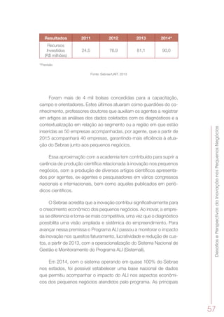DesafiosePerspectivasdaInovaçãonosPequenosNegócios
57
Resultados 2011 2012 2013 2014*
Recursos
Investidos
(R$ milhões)
24,5 76,9 81,1 90,0
*Previsão
Fonte: Sebrae/UAIT, 2013
Foram mais de 4 mil bolsas concedidas para a capacitação,
campo e orientadores. Estes últimos atuaram como guardiões do co-
nhecimento, professores doutores que auxiliam os agentes a registrar
em artigos as análises dos dados coletados com os diagnósticos e a
contextualização em relação ao segmento ou a região em que estão
inseridas as 50 empresas acompanhadas, por agente, que a partir de
2015 acompanhará 40 empresas, garantindo mais eficiência à atua-
ção do Sebrae junto aos pequenos negócios.
Essa aproximação com a academia tem contribuído para suprir a
carência de produção científica relacionada à inovação nos pequenos
negócios, com a produção de diversos artigos científicos apresenta-
dos por agentes, ex-agentes e pesquisadores em vários congressos
nacionais e internacionais, bem como aqueles publicados em perió-
dicos científicos.
O Sebrae acredita que a inovação contribui significativamente para
o crescimento econômico dos pequenos negócios. Ao inovar, a empre-
sa se diferencia e torna-se mais competitiva, uma vez que o diagnóstico
possibilita uma visão ampliada e sistêmica do empreendimento. Para
avançar nessa premissa o Programa ALI passou a monitorar o impacto
da inovação nos quesitos faturamento, lucratividade e redução de cus-
tos, a partir de 2013, com a operacionalização do Sistema Nacional de
Gestão e Monitoramento do Programa ALI (Sistemali).
Em 2014, com o sistema operando em quase 100% do Sebrae
nos estados, foi possível estabelecer uma base nacional de dados
que permitiu acompanhar o impacto do ALI nos aspectos econômi-
cos dos pequenos negócios atendidos pelo programa. As principais
 