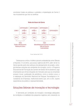 DesafiosePerspectivasdaInovaçãonosPequenosNegócios
67
concluíram todas as práticas e subsidiar a implantação do Cerne 2
nas incubadoras que vão se certificar.
Visão de futuro do Cerne
CERNE 1
CERTIFICAÇÃO 1
+
CERNE 2
+
CERNE 1
CERTIFICAÇÃO 2
+
CERNE 3
+
CERNE 2
CERTIFICAÇÃO 3
+
CERNE 4
+
CERNE 3
CERTIFICAÇÃO 4
2012 2015 2016 2017 2018
FOCO
Gestão e Monitoramento
Mudança de Cultura
FOCO
Aplicabilidade para Empresas Incubadoras
Rede de Parceiros
Sustentabilidade
Fonte: Sebrae/UAIT, 2013
Destacamos ainda a frutífera parceria estabelecida entre Sebrae
e Anprotec. O convênio, que possui vigência até 2015, além de ter no
Cerne grande parte dos esforços de planejamento do projeto, entre-
ga diversas soluções aos ambientes de inovação, como: o Programa
Educacional de Formação de Carreira de Gestor de Incubadoras; jogo
empresarial que simula situações de mercado para que as empresas
possam inovar; publicação de periódicos, como a revista Locus; e
a realização do Seminário Nacional de Parques Tecnológicos e In-
cubadoras de Empresas, tradicional evento que, ano a ano, supera
expectativas de público e representatividade.
Soluções Sebrae de inovação e tecnologia
A demanda por conteúdos de inovação e tecnologia adequados
às condições e à realidade dos pequenos negócios vem crescendo na
 