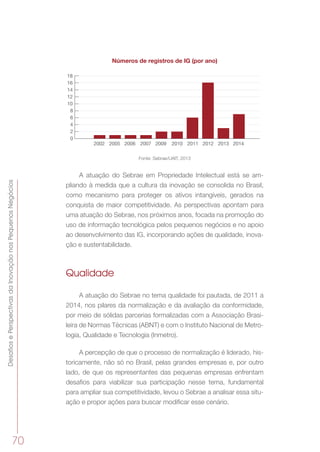 DesafiosePerspectivasdaInovaçãonosPequenosNegócios
70
Números de registros de IG (por ano)
2002 2005 2006 2007 2009 2010 2011 2012 2013 2014
18
16
14
12
10
8
6
4
2
0
Fonte: Sebrae/UAIT, 2013
A atuação do Sebrae em Propriedade Intelectual está se am-
pliando à medida que a cultura da inovação se consolida no Brasil,
como mecanismo para proteger os ativos intangíveis, gerados na
conquista de maior competitividade. As perspectivas apontam para
uma atuação do Sebrae, nos próximos anos, focada na promoção do
uso de informação tecnológica pelos pequenos negócios e no apoio
ao desenvolvimento das IG, incorporando ações de qualidade, inova-
ção e sustentabilidade.
Qualidade
A atuação do Sebrae no tema qualidade foi pautada, de 2011 a
2014, nos pilares da normalização e da avaliação da conformidade,
por meio de sólidas parcerias formalizadas com a Associação Brasi-
leira de Normas Técnicas (ABNT) e com o Instituto Nacional de Metro-
logia, Qualidade e Tecnologia (Inmetro).
A percepção de que o processo de normalização é liderado, his-
toricamente, não só no Brasil, pelas grandes empresas e, por outro
lado, de que os representantes das pequenas empresas enfrentam
desafios para viabilizar sua participação nesse tema, fundamental
para ampliar sua competitividade, levou o Sebrae a analisar essa situ-
ação e propor ações para buscar modificar esse cenário.
 