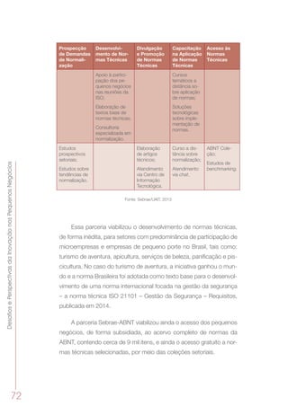 DesafiosePerspectivasdaInovaçãonosPequenosNegócios
72
Prospecção
de Demandas
de Normali-
zação
Desenvolvi-
mento de Nor-
mas Técnicas
Divulgação
e Promoção
de Normas
Técnicas
Capacitação
na Aplicação
de Normas
Técnicas
Acesso às
Normas
Técnicas
Apoio à partici-
pação dos pe-
quenos negócios
nas reuniões da
ISO;
Elaboração de
textos base de
normas técnicas;
Consultoria
especializada em
normalização.
Cursos
temáticos a
distância so-
bre aplicação
de normas;
Soluções
tecnológicas
sobre imple-
mentação de
normas.
Estudos
prospectivos
setoriais;
Estudos sobre
tendências de
normalização.
Elaboração
de artigos
técnicos;
Atendimento
via Centro de
Informação
Tecnológica.
Curso a dis-
tância sobre
normalização;
Atendimento
via chat.
ABNT Cole-
ção;
Estudos de
benchmarking.
Fonte: Sebrae/UAIT, 2013
Essa parceria viabilizou o desenvolvimento de normas técnicas,
de forma inédita, para setores com predominância de participação de
microempresas e empresas de pequeno porte no Brasil, tais como:
turismo de aventura, apicultura, serviços de beleza, panificação e pis-
cicultura. No caso do turismo de aventura, a iniciativa ganhou o mun-
do e a norma Brasileira foi adotada como texto base para o desenvol-
vimento de uma norma internacional focada na gestão da segurança
– a norma técnica ISO 21101 – Gestão da Segurança – Requisitos,
publicada em 2014.
A parceria Sebrae-ABNT viabilizou ainda o acesso dos pequenos
negócios, de forma subsidiada, ao acervo completo de normas da
ABNT, contendo cerca de 9 mil itens, e ainda o acesso gratuito a nor-
mas técnicas selecionadas, por meio das coleções setoriais.
 