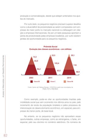 AcessoaMercados,umDesafioPermanente
82
produção e comercialização, desde que estejam antenados nos ajus-
tes do mercado.
Por outro lado, os pequenos negócios precisam superar desafios
como o atual deficit de produtividade ao serem comparados com em-
presas de maior porte no mercado nacional e a defasagem em rela-
ção a empresas internacionais. Se por um lado pesquisas apontam a
perda de produtividade pelas empresas brasileiras, por outro existem
janelas de oportunidade para os pequenos negócios.
Pirâmide Social
Evolução das classes econômicas – em milhões
13,3
65,9
96,2
105,4
63,5
29,1
48,9
118
22,5
2003 2011 2014
Classe DE Classe C Classe AB
Fonte: Centro de Políticas Sociais – CPS/FGV a partir dos microdados da
PNAD, POF e PME/IBGE.
Como exemplo, pode-se citar as oportunidades trazidas pela
mobilidade social que vem ocorrendo nos últimos anos no país, pelo
incremento de renda da população brasileira e pelos processos de
interiorização do desenvolvimento econômico, em especial, para em-
presas de menor porte, de base local.
No entanto, se os pequenos negócios não aproveitam essas
oportunidades, outras empresas, como as estrangeiras, o farão, em
especial, pelo seu domínio no comércio eletrônico. Os números de
 