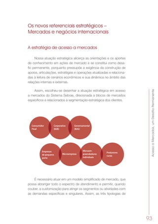 AcessoaMercados,umDesafioPermanente
93
Os novos referenciais estratégicos –
Mercados e negócios internacionais
A estratégia de acesso a mercados
Nossa atuação estratégica alicerça as orientações e os aportes
de conhecimento em ações de mercado e se constitui como desa-
fio permanente, porquanto pressupõe a exigência da construção de
apoios, articulações, estratégias e operações atualizadas e relaciona-
das à leitura de cenários econômicos e sua dinâmica no âmbito das
relações internas e externas.
Assim, escolheu-se desenhar a atuação estratégica em acesso
a mercados do Sistema Sebrae, direcionada a blocos de mercados
específicos e relacionados à segmentação estratégica dos clientes.
Consumidor
Final
Corporativo
(B2B)
Governamental
(B2G)
Empresas
de pequeno
porte
Microempresa
Microem-
preendedores
individuais
Produtores
rurais
É necessário atuar em um modelo simplificado de mercado, que
possa abranger todo o espectro de atendimento e permitir, quando
couber, a customização para atingir os segmentos ou atividades com
as demandas específicas e singulares. Assim, as três tipologias de
 