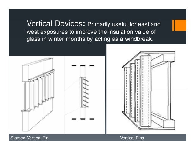 7. Shading devices