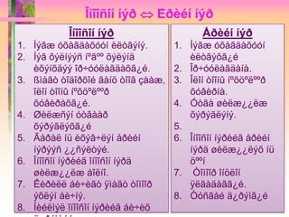 Îíîîñîí íýð  Еðèéí íýð
Îíîîñîí íýð
1. Íýãæ óõàãäàõóóí èëòãýíý.
2. Íýã õýëíýýñ íºãºº õýëýíä
èõýíõäýý îð÷óóëàãäàõã¿é.
3. ßìàãò òîäîðõîé ãàíö òîîã çààæ,
îëîí òîîíû íºõöºëººð
õóâèðàõã¿é.
4. Øèëæñýí óòãààð
õýðýãëýõã¿é
5. Ãàðàë íü èõýâ÷ëýí åðèéí
íýðýýñ ¿¿ñýëòýé.
6. Îíîîñîí íýðèéã îíîîñîí íýðä
øèëæ¿¿ëæ áîëíî.
7. Êèðèëë áè÷èãò ÿìàãò òîìîîð
ýõëýí áè÷íý.
8. Íèéëìýë îíîîñîí íýðèéã áè÷èõ
Åðèéí íýð
1. Íýãæ óõàãäàõóóí
èëòãýõã¿é
2. Îð÷óóëàãäàíà.
3. Îëîí òîîíû íºõöºëººð
õóâèðíà.
4. Óòãà øèëæ¿¿ëæ
õýðýãëýíý.
5.
6. Îíîîñîí íýðèéã åðèéí
íýðä øèëæ¿¿ëýõ íü
öººí
7. Òîìîîð îíöëîí
ÿëãàäàãã¿é.
8. Òóñãàé ä¿ðýìã¿é
 