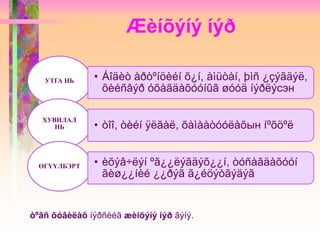 Æèíõýíý íýð
òºãñ õóâèëàõ íýðñèéã æèíõýíý íýð ãýíý.
УТГА НЬ • Áîäèò åðòºíöèéí õ¿í, àìüòàí, þìñ ¿çýãäýë,
õèéñâýð óõàãäàõóóíûã øóóä íýðëýсэн
ХУВИЛАЛ
НЬ • òîî, òèéí ÿëãàë, õàìààòóóëàõын íºõöºë
ӨГҮҮЛБЭРТ • èõýâ÷ëýí ºã¿¿ëýãäýõ¿¿í, òóñàãäàõóóí
ãèø¿¿íèé ¿¿ðýã ã¿éöýòãýäýã
 