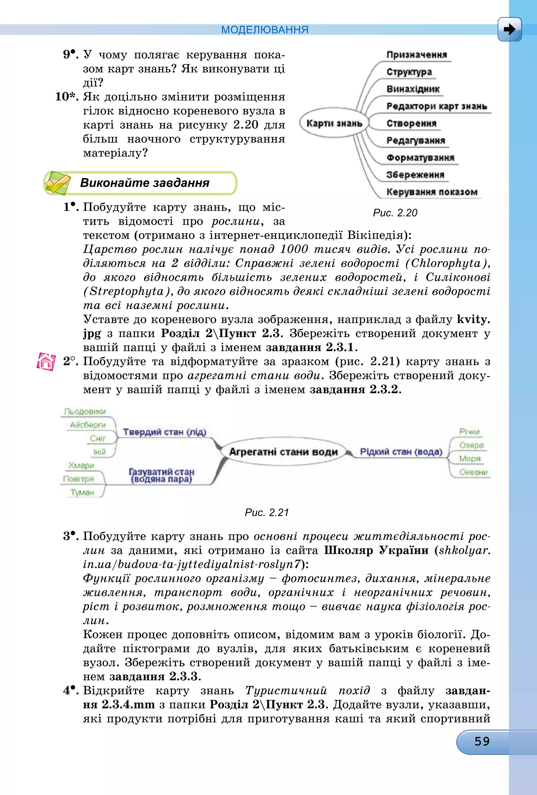 59
МоДЕлЮвання
9•.	У чому полягає керування пока-
зом карт знань? Як виконувати ці
дії?
10*. Як доцільно змінити розміщення
гілок відносно кореневого вузла в
карті знань на рисунку 2.20 для
більш наочного структурування
матеріалу?
Виконайте завдання
1•.	Побудуйте карту знань, що міс-
тить відомості про рослини, за
текстом (отримано з інтернет-енциклопедії Вікіпедія):
Царство рослин налічує понад 1000 тисяч видів. Усі рослини по-
діляються на 2 відділи: Справжні зелені водорості (Chlorophyta),
до якого відносять більшість зелених водоростей, і Силіконові
(Streptophyta), до якого відносять деякі складніші зелені водорості
та всі наземні рослини.
Уставте до кореневого вузла зображення, наприклад з файлу kvity.
jpg з папки Розділ 2Пункт 2.3. Збережіть створений документ у
вашій папці у файлі з іменем завдання 2.3.1.
2
.	
Побудуйте та відформатуйте за зразком (рис. 2.21) карту знань з
відомостями про агрегатні стани води. Збережіть створений доку-
мент у вашій папці у файлі з іменем завдання 2.3.2.
Рис. 2.21
3•.	Побудуйте карту знань про основні процеси життєдіяльності рос-
лин за даними, які отримано із сайта Школяр України (shkolyar.
in.ua/budova-ta-jyttediyalnist-roslyn7):
Функції рослинного організму – фотосинтез, дихання, мінеральне
живлення, транспорт води, органічних і неорганічних речовин,
ріст і розвиток, розмноження тощо – вивчає наука фізіологія рос-
лин.
Кожен процес доповніть описом, відомим вам з уроків біології. До-
дайте піктограми до вузлів, для яких батьківським є кореневий
вузол. Збережіть створений документ у вашій папці у файлі з іме-
íåì завдання 2.3.3.
4•.	Відкрийте карту знань Туристичний похід з файлу завдан-
ня 2.3.4.mm з папки Розділ 2Пункт 2.3. Додайте вузли, указавши,
які продукти потрібні для приготування каші та який спортивний
Рис. 2.20
 