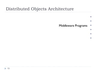 Distributed Objects Architecture


Middleware Programs



13
 