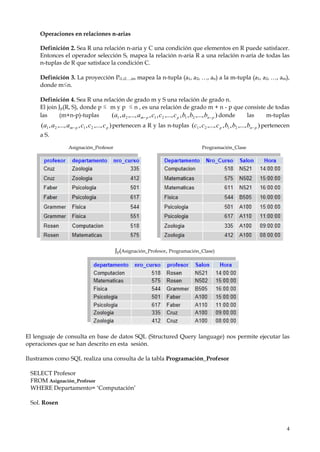 4
Operaciones en relaciones n-arias
Definición 2. Sea R una relación n-aria y C una condición que elementos en R puede satisfacer.
Entonces el operador selección Sc mapea la relación n-aria R a una relación n-aria de todas las
n-tuplas de R que satisface la condición C.
Definición 3. La proyección Pi1,i2…,im mapea la n-tupla (a1, a2, …, an) a la m-tupla (a1, a2, …, am),
donde m≤n.
Definición 4. Sea R una relación de grado m y S una relación de grado n.
El join Jp(R, S), donde p ≤ m y p ≤ n , es una relación de grado m + n - p que consiste de todas
las (m+n-p)-tuplas ),...,,,,...,,,,...,,( 212121 pnppm bbbcccaaa  donde las m-tuplas
),...,,,,...,,( 2121 ppm cccaaa  pertenecen a R y las n-tuplas ),...,,,,...,,( 2121 pnp bbbccc  pertenecen
a S.
Asignación_Profesor Programación_Clase
Jp(Asignación_Profesor, Programación_Clase)
El lenguaje de consulta en base de datos SQL (Structured Query language) nos permite ejecutar las
operaciones que se han descrito en esta sesión.
Ilustramos como SQL realiza una consulta de la tabla Programación_Profesor
SELECT Profesor
FROM Asignación_Profesor
WHERE Departamento= ‘Computación’
Sol. Rosen
 