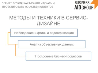 SERVICE	
  DESIGN:	
  КАК	
  МОЖНО	
  ИЗУЧАТЬ	
  И	
  
ПРОЕКТИРОВАТЬ	
  «СЧАСТЬЕ»	
  КЛИЕНТОВ	
  
Наблюдение и фото- и видеофиксация
Анализ объективных данных
Построение бизнес-процессов
МЕТОДЫ И ТЕХНИКИ В СЕРВИС-
ДИЗАЙНЕ
 