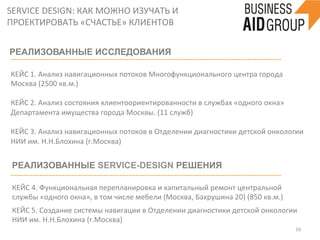 SERVICE	
  DESIGN:	
  КАК	
  МОЖНО	
  ИЗУЧАТЬ	
  И	
  
ПРОЕКТИРОВАТЬ	
  «СЧАСТЬЕ»	
  КЛИЕНТОВ	
  
16	
  
КЕЙС	
  1.	
  Анализ	
  навигационных	
  потоков	
  Многофункционального	
  центра	
  города	
  
Москва	
  (2500	
  кв.м.)	
  
	
  
КЕЙС	
  2.	
  Анализ	
  состояния	
  клиентоориентированности	
  в	
  службах	
  «одного	
  окна»	
  
Департамента	
  имущества	
  города	
  Москвы.	
  (11	
  служб)	
  
	
  
КЕЙС	
  3.	
  Анализ	
  навигационных	
  потоков	
  в	
  Отделении	
  диагностики	
  детской	
  онкологии	
  
НИИ	
  им.	
  Н.Н.Блохина	
  (г.Москва)	
  
	
  
КЕЙС	
  4.	
  Функциональная	
  перепланировка	
  и	
  капитальный	
  ремонт	
  центральной	
  
службы	
  «одного	
  окна»,	
  в	
  том	
  числе	
  мебели	
  (Москва,	
  Бахрушина	
  20)	
  (850	
  кв.м.)	
  
	
  
РЕАЛИЗОВАННЫЕ ИССЛЕДОВАНИЯ
РЕАЛИЗОВАННЫЕ SERVICE-DESIGN РЕШЕНИЯ
КЕЙС	
  5.	
  Создание	
  системы	
  навигации	
  в	
  Отделении	
  диагностики	
  детской	
  онкологии	
  
НИИ	
  им.	
  Н.Н.Блохина	
  (г.Москва)	
  
	
  
 