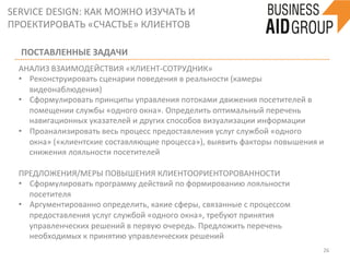 SERVICE	
  DESIGN:	
  КАК	
  МОЖНО	
  ИЗУЧАТЬ	
  И	
  
ПРОЕКТИРОВАТЬ	
  «СЧАСТЬЕ»	
  КЛИЕНТОВ	
  
26	
  
ПОСТАВЛЕННЫЕ	
  ЗАДАЧИ	
  
АНАЛИЗ	
  ВЗАИМОДЕЙСТВИЯ	
  «КЛИЕНТ-­‐СОТРУДНИК»	
  	
  
•  Реконструировать	
  сценарии	
  поведения	
  в	
  реальности	
  (камеры	
  
видеонаблюдения)	
  
•  Сформулировать	
  принципы	
  управления	
  потоками	
  движения	
  посетителей	
  в	
  
помещении	
  службы	
  «одного	
  окна».	
  Определить	
  оптимальный	
  перечень	
  
навигационных	
  указателей	
  и	
  других	
  способов	
  визуализации	
  информации	
  
•  Проанализировать	
  весь	
  процесс	
  предоставления	
  услуг	
  службой	
  «одного	
  
окна»	
  («клиентские	
  составляющие	
  процесса»),	
  выявить	
  факторы	
  повышения	
  и	
  
снижения	
  лояльности	
  посетителей	
  
	
  
ПРЕДЛОЖЕНИЯ/МЕРЫ	
  ПОВЫШЕНИЯ	
  КЛИЕНТООРИЕНТОРОВАННОСТИ	
  
•  Сформулировать	
  программу	
  действий	
  по	
  формированию	
  лояльности	
  
посетителя	
  
•  Аргументированно	
  определить,	
  какие	
  сферы,	
  связанные	
  с	
  процессом	
  
предоставления	
  услуг	
  службой	
  «одного	
  окна»,	
  требуют	
  принятия	
  
управленческих	
  решений	
  в	
  первую	
  очередь.	
  Предложить	
  перечень	
  
необходимых	
  к	
  принятию	
  управленческих	
  решений	
  
	
  	
  
	
  
 