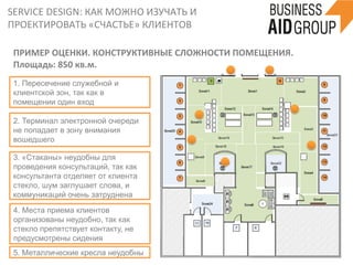 SERVICE	
  DESIGN:	
  КАК	
  МОЖНО	
  ИЗУЧАТЬ	
  И	
  
ПРОЕКТИРОВАТЬ	
  «СЧАСТЬЕ»	
  КЛИЕНТОВ	
  
27	
  
ПРИМЕР	
  ОЦЕНКИ.	
  КОНСТРУКТИВНЫЕ	
  СЛОЖНОСТИ	
  ПОМЕЩЕНИЯ.	
  
Площадь:	
  850	
  кв.м.	
  
1. Пересечение служебной и
клиентской зон, так как в
помещении один вход
2. Терминал электронной очереди
не попадает в зону внимания
вошедшего
3. «Стаканы» неудобны для
проведения консультаций, так как
консультанта отделяет от клиента
стекло, шум заглушает слова, и
коммуникаций очень затруднена
4. Места приема клиентов
организованы неудобно, так как
стекло препятствует контакту, не
предусмотрены сидения
5. Металлические кресла неудобны
 