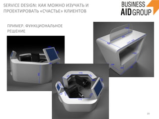 SERVICE	
  DESIGN:	
  КАК	
  МОЖНО	
  ИЗУЧАТЬ	
  И	
  
ПРОЕКТИРОВАТЬ	
  «СЧАСТЬЕ»	
  КЛИЕНТОВ	
  
39	
  
ПРИМЕР.	
  ФУНКЦИОНАЛЬНОЕ	
  
РЕШЕНИЕ	
  	
  
 