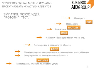 SERVICE	
  DESIGN:	
  КАК	
  МОЖНО	
  ИЗУЧАТЬ	
  И	
  
ПРОЕКТИРОВАТЬ	
  «СЧАСТЬЕ»	
  КЛИЕНТОВ	
  
51	
  
ЭМПАТИЯ.	
  ФОКУС.	
  ИДЕЯ.	
  
ПРОТОТИП.	
  ТЕСТ.	
  
Представляем	
  клиента,	
  получателя	
  услуги	
  
Фокусируемся	
  на	
  клиенте	
  его	
  «проблемах»	
  
Фокусируемся	
  на	
  задачах	
  продукта,	
  а	
  возможно,	
  и	
  всего	
  бизнеса	
  
Погружаемся	
  в	
  предметную	
  область	
  	
  
Находим	
  «большую	
  идею»	
  или	
  их	
  ряд	
  
Реализуем	
  
Проверяем	
  
И	
  по	
  кругу…	
  
 