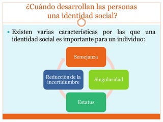 ¿Cuándo desarrollan las personas
una identidad social?
 Existen varias características por las que una
identidad social es importante para un individuo:
Semejanza
Singularidad
Estatus
Reducción de la
incertidumbre
 