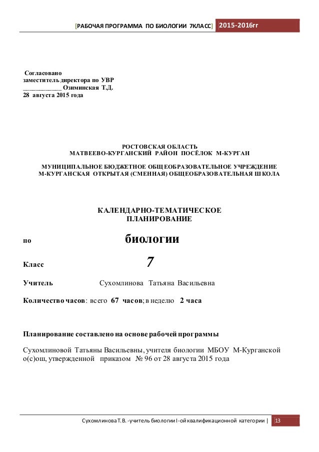 9 класс класс коррекции рабочая программа по биологии