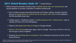 • Without frequent reminders of library tools, students devise their own workarounds, with
varying degrees of success. Examples of creative workarounds:
 Due to limited success searching keywords in the library catalog, students reported
they go to Google Books or Amazon and do the search, then return to the catalog to
find the identified known-item
 Catalog search > Shelfmark location > Shelf browsing to find 1 relevant item > back to
catalog with items from that bibliography
 Failure to find leads them back to Google or Google Scholar.
 Failure to find full-text leads them again, back to Google. They may not find it in full, but
find enough to piece it together.
 Students are searching with an end-goal in mind, looking for resources to back up their
decision/theory.
2015 Oxford Brookes Study UK* Hazel Rothera
*Rothera H. Picking up the cool tools: Working with strategic students to get bite-sized information literacy tutorials created, promoted, embedded, remembered and
used. Journal Of Information Literacy [serial online]. December 1, 2015
 