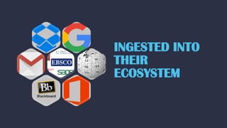 INGESTED INTO
THEIR
ECOSYSTEM
 