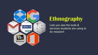 Ethnography
Lets you see the tools &
services students are using to
do research
 