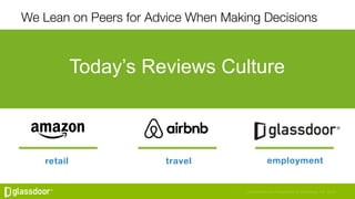 Confidential and Proprietary © Glassdoor, Inc. 2016
Today’s Reviews Culture
retail
 travel
 employment
We Lean on Peers fo...