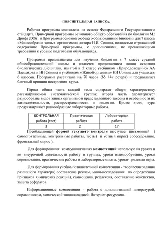 Рабочая Программа По Биологии 7 Класс | PDF