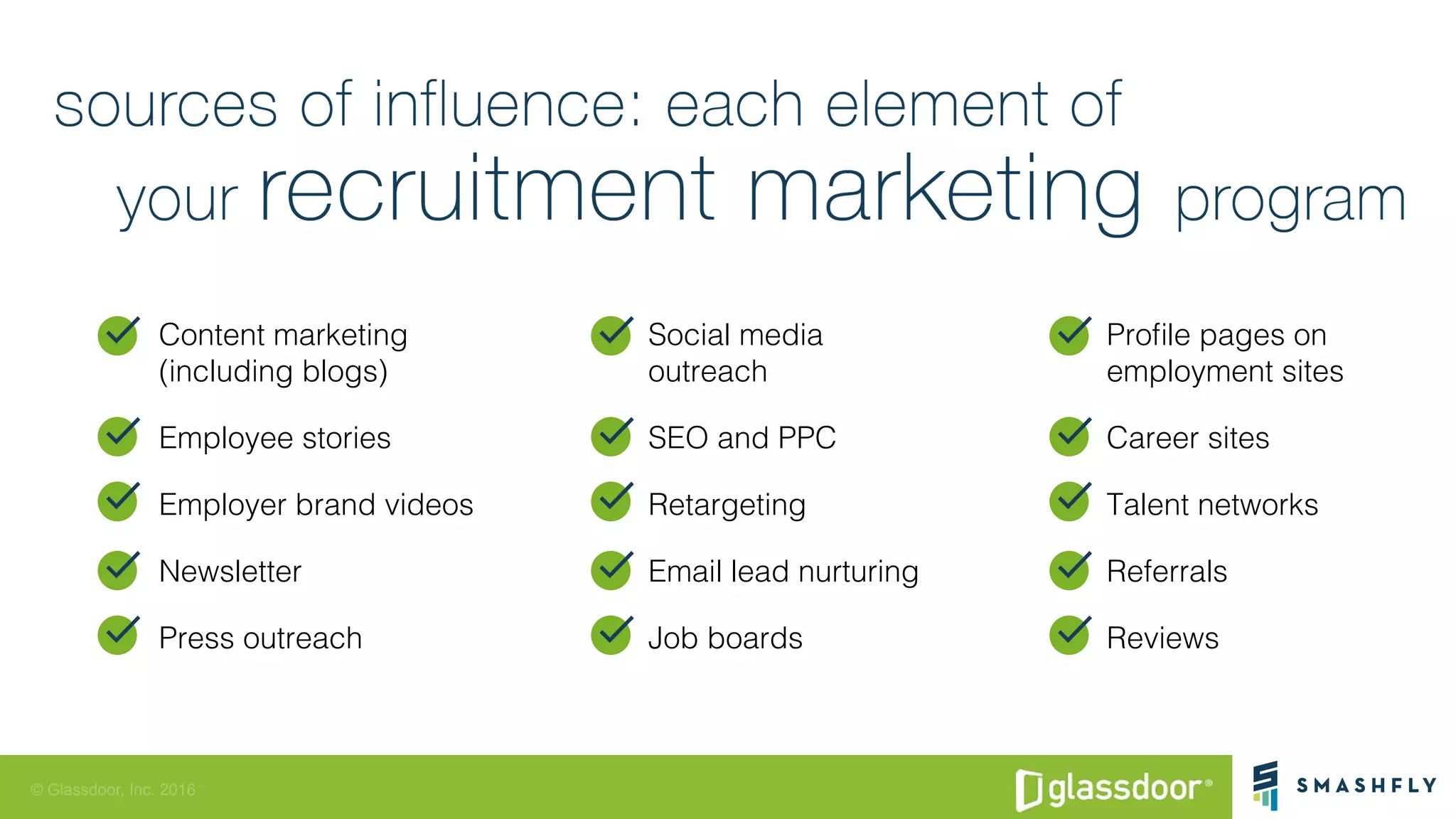 © Glassdoor, Inc. 2016
Content marketing !
(including blogs)!
Employee stories!
Employer brand videos!
Newsletter!
Press outreach!
Social media !
outreach !
SEO and PPC !
Retargeting!
Email lead nurturing!
Job boards!
Proﬁle pages on !
employment sites!
Career sites!
Talent networks!
Referrals!
Reviews!
 
