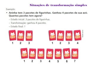 Situações de transformação simples
 