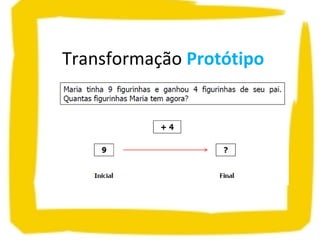 Transformação Protótipo
 