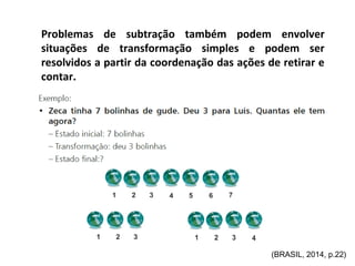 Problemas de subtração também podem envolver
situações de transformação simples e podem ser
resolvidos a partir da coordenação das ações de retirar e
contar.
(BRASIL, 2014, p.22)
 