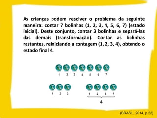 As crianças podem resolver o problema da seguinte
maneira: contar 7 bolinhas (1, 2, 3, 4, 5, 6, 7) (estado
inicial). Deste conjunto, contar 3 bolinhas e separá-las
das demais (transformação). Contar as bolinhas
restantes, reiniciando a contagem (1, 2, 3, 4), obtendo o
estado final 4.
(BRASIL, 2014, p.22)
 