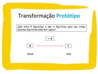 Transformação Protótipo
 