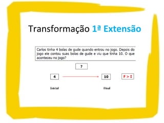 Transformação 1ª Extensão
 