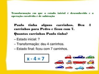 Paulo tinha alguns carrinhos. Deu 4
carrinhos para Pedro e ficou com 7.
Quantos carrinhos Paulo tinha?
– Estado inicial: ?
– Transformação: deu 4 carrinhos.
– Estado final: ficou com 7 carrinhos.
Transformação em que o estado inicial é desconhecido e a
operação envolvida é de subtração
x - 4 = 7
 